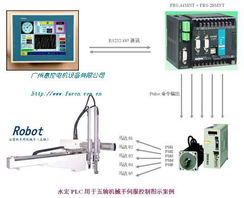 工控买卖场 聚焦电气自动化与智能控制系统集成供应信息